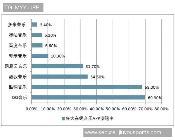 探索体育用品销售渠道的多元化发展与市场趋势分析